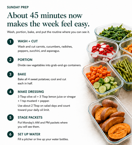 Inside the guide: prep guide and daily plan pages